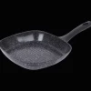 Action Grillpan> Pannen