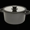 Redstone braadpan> Pannen