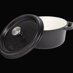 Sola braadpan> Pannen
