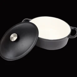 Sola braadpan> Pannen