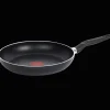 Tefal koekenpan Quick Start> Pannen